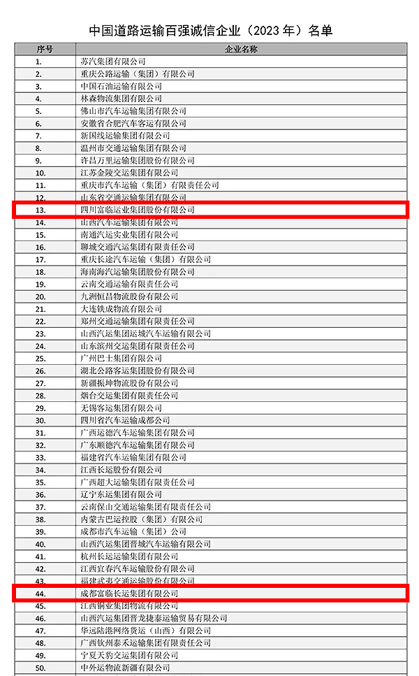 E:2023.99.4事业发展部：喜讯！富临运业在中国道路运输百强诚信企业（2023）榜单中排名创新高！官网20230904-02-01新.jpg